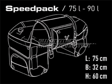 SW-Motech Tailbag Speedpack